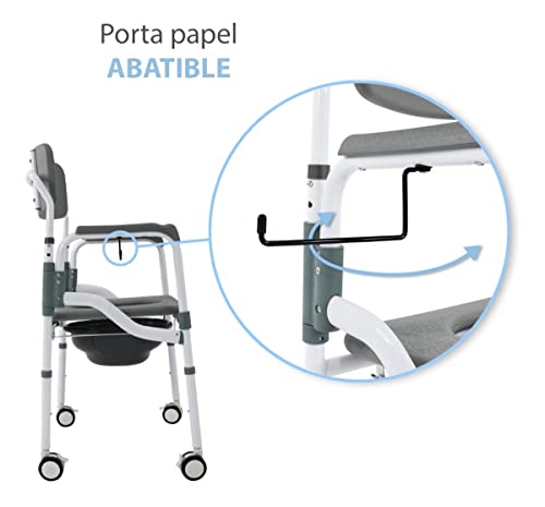 Salud, Personal Care Appliances Imagen adicional