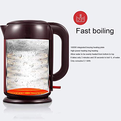 Hervidor Eléctrico de Té 1.5 L Acero Inoxidable miniatura 2