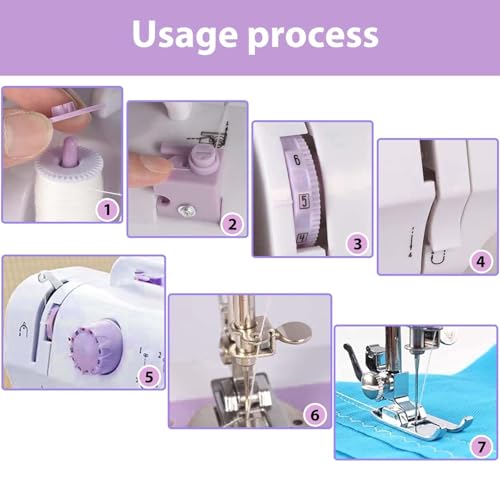 Image of This lightweight Sewing machine is designed for convenience and versatility. Sewing Machine for Beginners,Portable 12 Built-in Stitches,(High-Low Speeds),505UJH.DC Power Supply Method.
