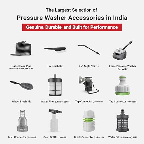 Image of DYLECT High Pressure Washer Water Filter (Universal)