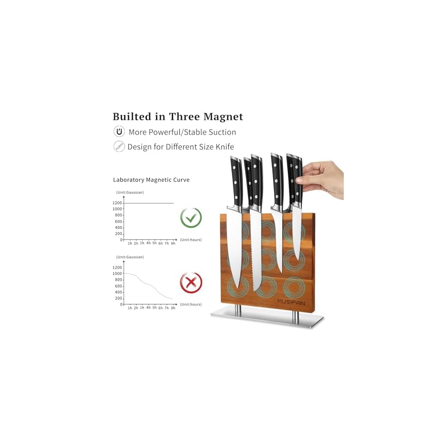 Magnetic Knife Strips without Knives -Kitchen Multifunctional Storage Knife Holder -Magnetic Knife Holder - Magnetic Knife Stand-Cutlery Large Organizer