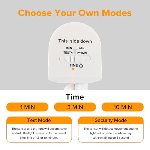 Motion Sensor Security Lights Wireless