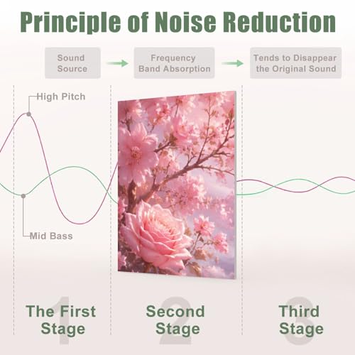 Paneles acústicos artísticos 8 piezas absorbentes de sonido rosa con diseño de castillo de fantasía rodeado de rosas florales para insonorización, adhesivo, para estudios y oficinas 48x32" miniatura 4
