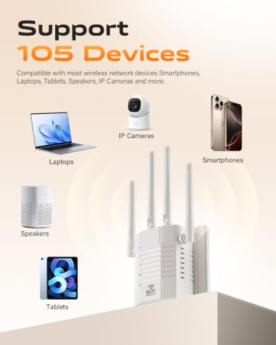 Image of 1200Mbps Dual Band WiFi Extender Signal Booster for Home 12880 Sq.ft | WiFi Extender With Dual Band, 1-Key Setup, Stable 105-Device Connection, Strong Signal Penetration, Ethernet Port Support
