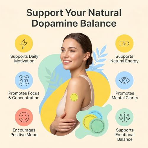 Dopamine Patches Extra Strength – 90 Count Plant-Based Non-GMO Mood Support & Energy Patch – Dopamine & Serotonin Balance – Mood Balance Patch for Women & Men – 3 Month Supply - Image 2