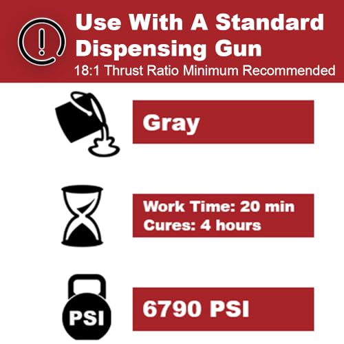 Image of PC Products 72561 PC-Concrete Two-Part Epoxy Adhesive Paste for Anchoring and Crack Repair, 8.6 oz Cartridge, Gray