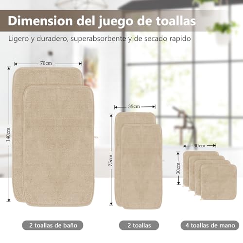 Reviews y listado de Juego de baño completo baratos - los más vendidos. 14 Reviews y listado de Juego de baño completo baratos - los más vendidos. 12