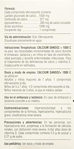 Proteínas, Imagen adicional