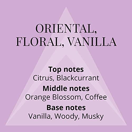 Colour Me Violet - Fragrance For Women - 3.4 Oz Eau De Parfum, By Milton-Lloyd #TOP4