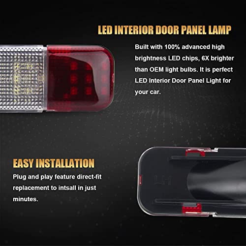 Bestview luz LED para panel de puerta interior 2 unidades miniatura 4
