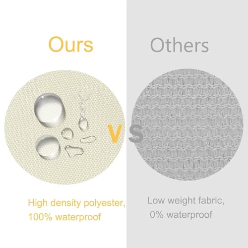 Voile d'ombrage triangulaire imperméable avec haute protection UV 95% pour l'été