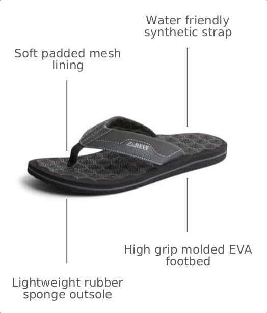 Image of REEF Unisex Adult The Ripper