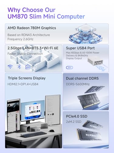 Image of MINISFORUM UM870 Slim Mini PC AMD Ryzen 7 8745H(8C /16T), Mini Desktop Computer 32GB DDR5 RAM 1TB SSD, USB4 /HDMI /DP 8K@60Hz Output, 2.5G LAN Port, 4xUSB Ports, WiFi 6E, BT5.3, AMD Radeon 780M Graphics