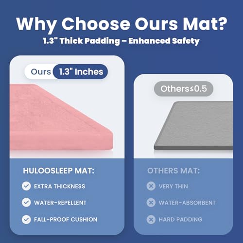 Image of Baby Play Mat for Floor,1.3 inch Thick Memory Foam Tummy Time Mat for Toddlers,Infants,Kids,Soft Coral Velvet,Extra Large Non Slip for Crawling,Yoga,Tatami Style for Living Room(Pink)