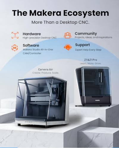 MAKERA CARVERA Z1 Desktop Cnc Machine