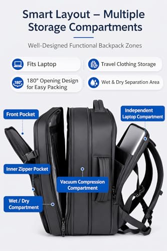 Image of 60L Vacuum Compression Travel Backpack with Air Pump - Expandable Carry-On, Anti-Theft Laptop Backpack Fits 17.3 inch, TSA Lock, Space-Saving Travel Bag