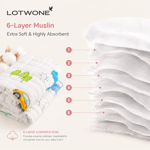 Image of Baby Muslin Wash Cloth Pack of 3, 6 Layer 100% Cotton Muslin Baby Wash Cloth 25 x 25 cm, Ultra Soft Newborn Face Towel, Burp Cloth, Feeding Cloth, Reusable Baby Wipes for Infants (Review)