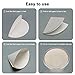 StonyLab Quantitative Filter Paper Circles, 74mm Diameter Cellulose Filter Paper with 20 Micron Particle Retention Medium Filtration Speed, Pack of 100