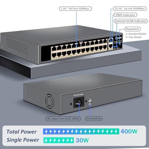 Image of 26-Port Unmanaged PoE Switch with 24 PoE+ Ports @400W 10 /100Mbps and 2 Gigabit Uplink Ports, IEEE802.3af /at, PoE Watchdog, VLAN Mode, Extend to 250m, Built-in Cooling Fan, Metal Plug & Play