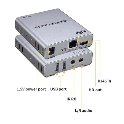 Extensor KVM HDMI de 60 m con receptor emisor sobre cable Ethernet CAT6 para control de ratón 2