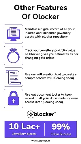 Olocker Jewellery Insurance_Olocker - Image 5
