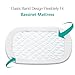 Bassinet Mattress Pad Cover Waterproof, Fits 20” x 33” BCOL 3 in 1, wayfong, venowu, Cowiewie, Semphis, Earth&ME, Uuoeebb and INFANS Baby Bassinet, 2 Pack, Ultra Soft Breathable, White and Grey