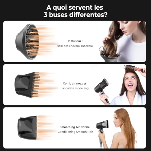 2400W Hairdryer Lightweight Hair Dryer Ionic, Hairdryers for Women, Blowdryer with Powerful AC Motor Quick Drying, 2 Speed 3 Heat Setting, 1 Diffuser & 2 Concentrator, Travel Hair Dryer - Image 3