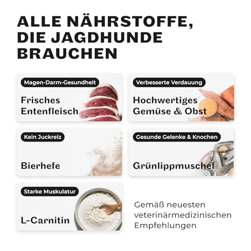 HEY HOLY Premium Trockenfutter für große Jagdhunde getreidefrei | 7kg hypoallergenes Hundefutter für ausgewachsene, große Jagdhunde mit Ente | Hochverträglich aus natürlichen Zutaten