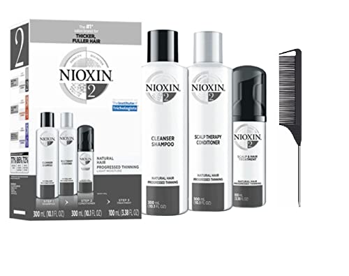 System Kit Includes Cleanser Shampoo 10.1 Ounce & Scalp Therapy Conditioner 10.1 Ounce & Scalp Treatment 3.38 Ounce (system 2)
