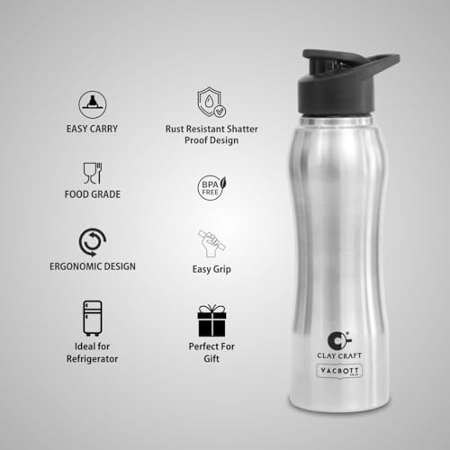 Image of Clay Craft VACBOTT Neo Single Walled Non Insulated Water Bottle-1000ML, 2-Piece(Silver) Leak Proof | Easy Grip |Easy To Carry| Gym Bottle | Home | Kitchen | Hiking | Treking Bottle | Travel Bottle