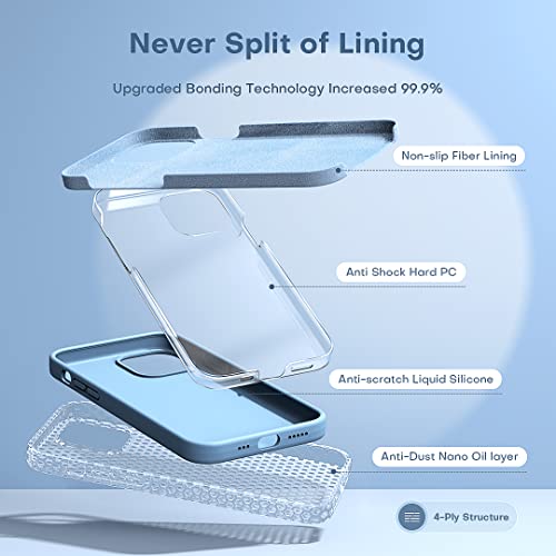 iPhone 13 Pro Hülle mit Kameraschutz von Tocol