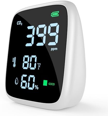 5-in-1 CO2 Carbon Dioxide Detector, Dienmern Portable Air Quality Monitor Indoor, 1600mAh Powerful Battery CO2 Monitor for CO2/Temp/Humidity, LED Display CO2 Detector for Travel/Office/Home/Grow Tents