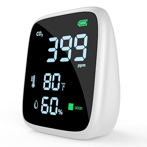 5-in-1 CO2 Carbon Dioxide Detector, Dienmern Portable Air Quality Monitor