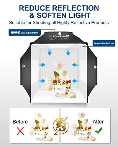 PULUZ 16''x16'' Photo Studio Light Box, Upgraded Photo Box Soft Box Integrated Portable Light Box Photography with Hight CRI 480 LED Lights & 4 Color Backdrops for Product Photography
