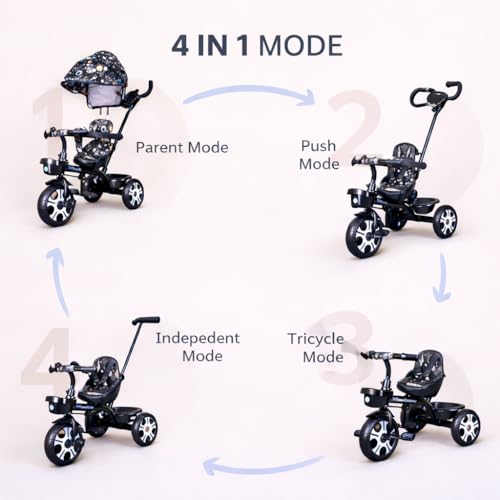 Image of Maanit Kids Tricycle with Canopy & Dual Storage Basket - Toddler Bike with Parental Handle Control, Safety Guardrail & Comfort Seat - Trike for Ages 1.5-5 Years (M692) (Dark Blue)