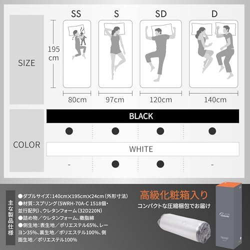 極美品！　ダブルサイズ　ゴクミン Amazon.co.jp: GOKUMIN: ダブル