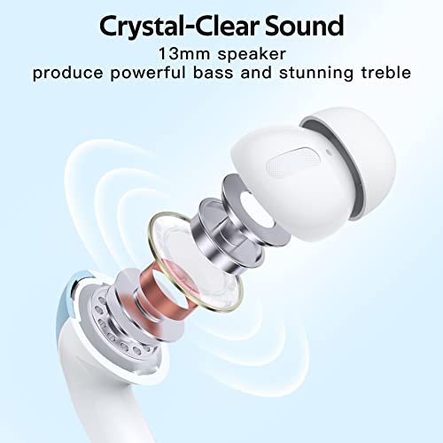 Image of TAGRY Bluetooth Headphones True Wireless Earbuds 60H Playback LED Power Display Earphones with Wireless Charging Case IPX5 Waterproof in-Ear Ear buds with Mic for TV Smart Phone Laptop Computer Sports