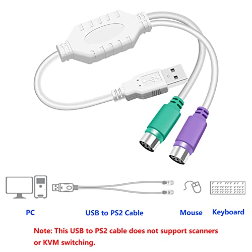 Image of GELRHONR PS /2 to USB Cable - Active USB to Dual PS /2 Adapter Keyboard Mouse Converter for The Keyboard PS2 (White)