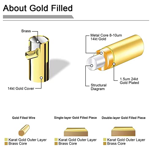 Aojun 14K Gold Filled Ring High Polish Plain Tarnish Resistant Comfort Fit Eternity Wedding Band 1mm 2mm 3mm 4mm 5mm 6mm 8mm Ring for Women Men2