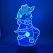 Produktbild Hut Figur Kinder Nachtlicht Schlafzimmer Atmosphäre Berührungssensor 3d LED Nachtlicht Lampe Tropfen