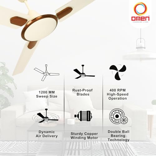 Image of Omen Changing Lives 1200mm Tejus Ceiling Fan | Elegant Design | 400 RPM High-Speed | Superior Airflow| 100% Copper Motor | BEE Star Rated| 2-Year Warranty | Pack of 2 (Ivory)