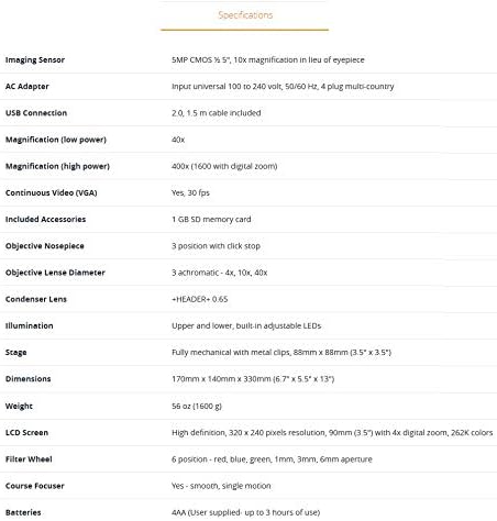 Table of detailed product specifications