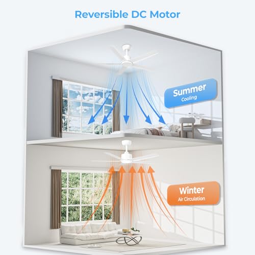 ocioc 44 inch Ceiling Fans with Lights and Remote,White,Powerful Airflow — view 3