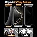 Wiaocit 3 Pack Tempered Glass Privacy Screen Protector for iPhone 16 Pro Max with 3 Pack Camera Lens Protector, 9H Hardness, Bubble Free, Case Friendly