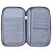 FLYMEI Travel Wallet Passport Holder, Family Passport Holder with Hand & Neck Strap Travel Wallet Organizer RFID Blocking Document Organizer Bag Ticket Holder for Women/Men