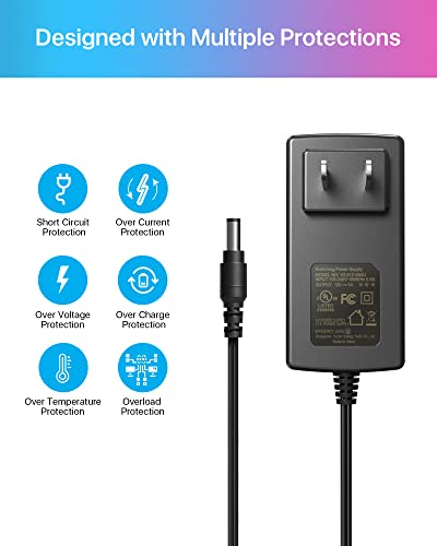 image for ZOSI DC 12V 1A 1000mA US CCTV Power Supply Adapter 3m Long Power Cords