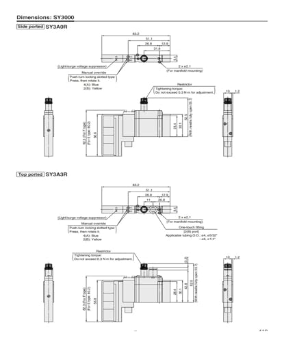 Électrovanne SY3220-5LZ pour réparer un bloc de distribution pneumatique - 7