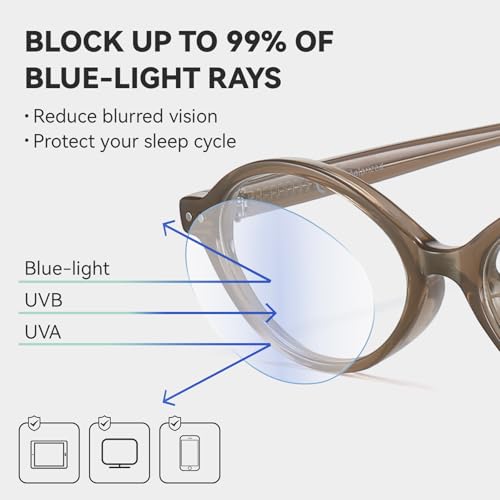 Image of HAOLOTA Blue Light Blocking Glasses Women, Trendy Round Anti Eyestrain UV Glare TV Phone Computer Gaming Eyeglasses Liberty