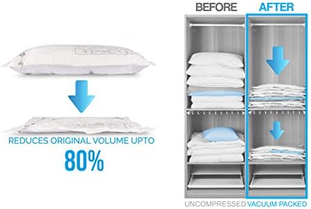 SANCTOME Deluxe Compression Max Reusable Airtight Vacuum Storage Bags With Hand Pump Perfect For Underbed Storage Solutions, Vacuum Storage Bags For Clothes, Moving Bags 6 Pack (2M, 2L, 2XL)