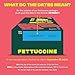 Carbe Diem!, Fettuccine, Lower Net Carb Pasta with Traditional Flavor & Texture, 8 grams of Protein, 55% Fewer Net Carbs & Only 110 Calories Per Serving, Pack of 3